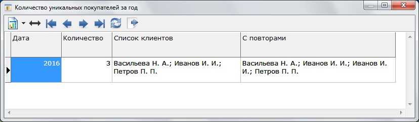 Результат работы функций